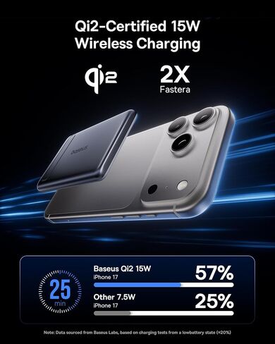 Baseus Picogo Power Bank، أصغر شاحن محمول معتمد من Qi2 بقدرة 15 وات MagSafe، حزمة بطارية مغناطيسية رفيعة للغاية 0.5 بوصة بقدرة 5000 مللي أمبير في الساعة مع حامل، شاحن لاسلكي من سبيكة لهاتف iPhone 17 Pro Max/17 Air/16 Series in Kuwait