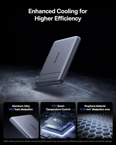 Baseus Picogo Power Bank، أصغر شاحن محمول معتمد من Qi2 بقدرة 15 وات MagSafe، حزمة بطارية مغناطيسية رفيعة للغاية 0.5 بوصة بقدرة 5000 مللي أمبير في الساعة مع حامل، شاحن لاسلكي من سبيكة لهاتف iPhone 17 Pro Max/17 Air/16 Series in Kuwait
