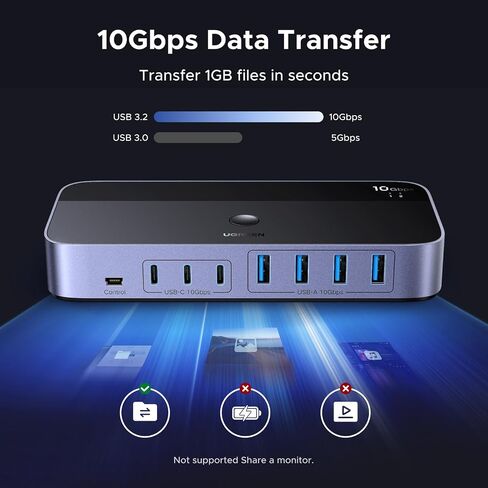 UGREEN 2-in 7-Out USB 3.2 Switch, 10 Gbps Switcher for A or C Computers Sharing All Devices(4 A+3 C) Keyboard Mouse Switch with Type C Converter Adapter,Power Adapter in Saudi Arabia