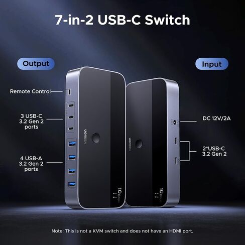UGREEN 2-in 7-Out USB 3.2 Switch, 10 Gbps Switcher for A or C Computers Sharing All Devices(4 A+3 C) Keyboard Mouse Switch with Type C Converter Adapter,Power Adapter in Saudi Arabia