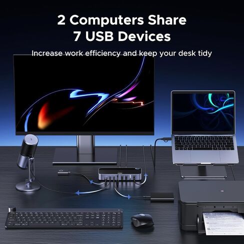 UGREEN 2-in 7-Out USB 3.2 Switch, 10 Gbps Switcher for A or C Computers Sharing All Devices(4 A+3 C) Keyboard Mouse Switch with Type C Converter Adapter,Power Adapter in Saudi Arabia
