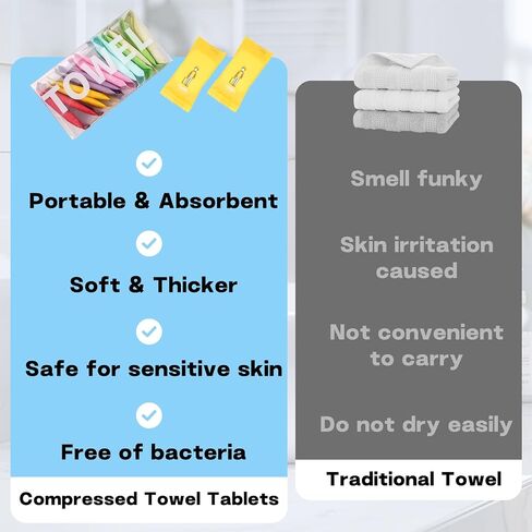 14Pcs Disposable Compressed Towels, Portable Compressed Towel Tablets, Thicker Super Absorbent Wash Cloths for Travel, Camping Wipes for Travel, Hiking & Home in Saudi Arabia