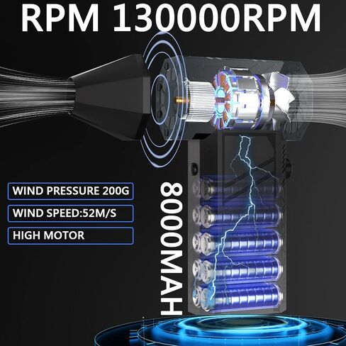 Compressed Air Duster, Electric Air Duster, Super Powerful 130000RPM Mini Air Blower Gun,Dust Blower for Computer Keyboard, Car Cleaning, Home, and Outdoor Use in Saudi Arabia