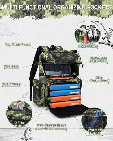 Fishing Backpack, Large Water Resistant Tackle Bag Storage Fishing Gear and Equipment, Built-in Cooler Compartment Green in Saudi Arabia