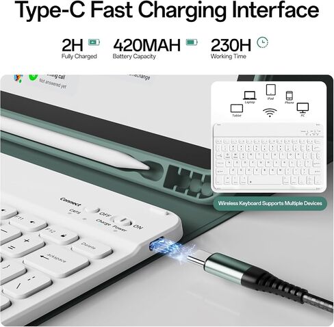 Keyboard Case for iPad Air 11 inch M3 2025 M2 2024, for iPad Air 5th/4th Generation 10.9 inch with Pencil Holder, Detachable Wireless Bluetooth Keyboard, Soft TPU Cover (Dark Green) in Kuwait