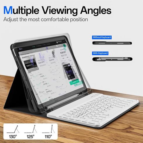 حافظة لجهاز iPad (A16) الجيل الحادي عشر/العاشر مع لوحة مفاتيح، متعددة الزوايا، غطاء لوحة مفاتيح بلوتوث لاسلكية قابلة للفصل مع حامل قلم لجهاز iPad A16 11/10.9 بوصة 2025 2022 (وردي) in Kuwait