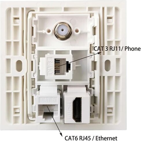 F-Type TV DTV Connector CAT3 RJ11 Phone Jack Panel with HDMI 2.0 CAT6 RJ45 LAN Wall Panel Socket (White)(86x86mm Faceplate) in Saudi Arabia