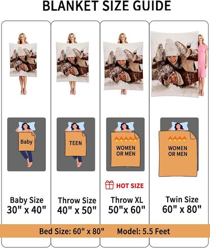 Custom Blanket with Picture, Personalized Blanket, Customized Fleece Throw Blanket Ships Next Day Made in USA Personalized Gifts for Mom Dad Couple Girlfriend Boyfriend Wife Husband in Saudi Arabia