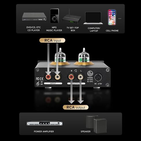 HiFi Tube Audio Amplifier, 2 Channel Vacuum Tube HiFi Audiophile Preamplifier, 3 Adjustable Equalization Settings, for HiFi Bookshelf Speakers, Stereo Speakers (US Plug) in Saudi Arabia