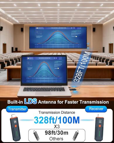 2026 جهاز إرسال واستقبال HDMI لاسلكي مطور 328FT/100M، التوصيل والتشغيل 5G+2.4G محول عرض مجموعة موسع HDMI اللاسلكي، إخراج 4K فك تشفير 1080P، لمراقبة الصوت من الكمبيوتر/جهاز العرض/صندوق التلفزيون in Kuwait