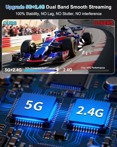 2026 جهاز إرسال واستقبال HDMI لاسلكي مطور 328FT/100M، التوصيل والتشغيل 5G+2.4G محول عرض مجموعة موسع HDMI اللاسلكي، إخراج 4K فك تشفير 1080P، لمراقبة الصوت من الكمبيوتر/جهاز العرض/صندوق التلفزيون in Kuwait