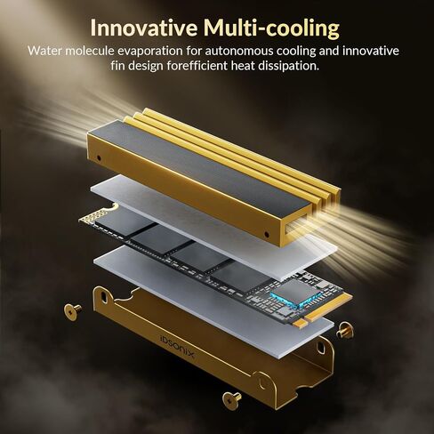 iDsonix 1TB NVMe M.2 SSD للكمبيوتر الشخصي - مع مبدد حراري، PCIe 4.0 حتى 7300/5000 ميجابايت/ثانية للقراءة/الكتابة، محرك أقراص SSD داخلي للألعاب NAND ثلاثي الأبعاد لعشاق الألعاب ومحترفي تكنولوجيا المعلومات in Kuwait
