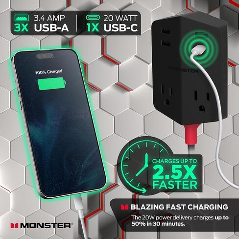 Monster Power Shield: Magnetic Wall Outlet Extender, Multiple Plug Outlet with 2 AC Outlets, 3 USB-A Ports, & 1 USB-C Port (20W) in Saudi Arabia
