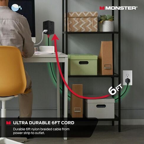 Monster Power Shield: Magnetic Wall Outlet Extender, Multiple Plug Outlet with 2 AC Outlets, 3 USB-A Ports, & 1 USB-C Port (20W) in Saudi Arabia