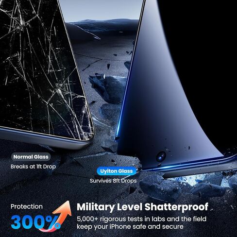 واقي شاشة للخصوصية غير لامع من Uyiton لهاتف iPhone 17 Pro Max - مضاد لبصمات الأصابع [سهل التركيب] مضاد للتجسس ومضاد للكسر بتغطية كاملة 9H غطاء شاشة من الزجاج المقوى، عبوتان in Kuwait