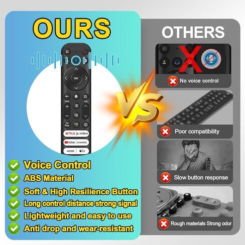 Voice Replacement Remote for TCL TV, RC813 Replacement Remote Compatible with TCL QM7 QM8 S5 S4 S3 Q7 Q6 Q5 Smart TVs 2017-2025 in Kuwait