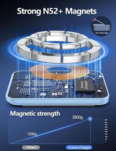 for MagSafe Wallet Stand for iPhone 16/15/14/13/12 Series, Magnetic Cards Holder, RFID Leather, Black in Saudi Arabia