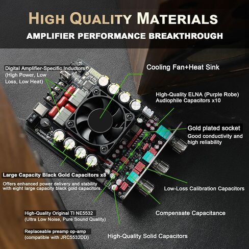 220W+220W Bluetooth Amplifier Board with Treble and Bass Control DC 12-36V, 2.0 Channel Stereo Amp Board,Bluetooth/AUX/USB Input in Kuwait