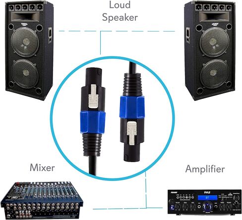 Pyle-Pro Audio Cord Connector to Male Speakon Connection 30 ft 12 Gauge Black Heavy Duty Professional Speaker Cable Wire-Delivers Sound-Pyle PPSS30, USB in Saudi Arabia
