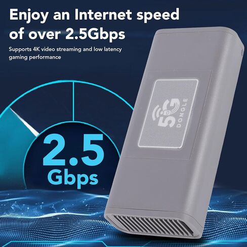 مودم USB 5G، راوتر هوت سبوت محمول عالي السرعة 2.5 جيجابت في الثانية مع هوائي مدمج، لبث فيديو الألعاب والسفر العالمي in Saudi Arabia