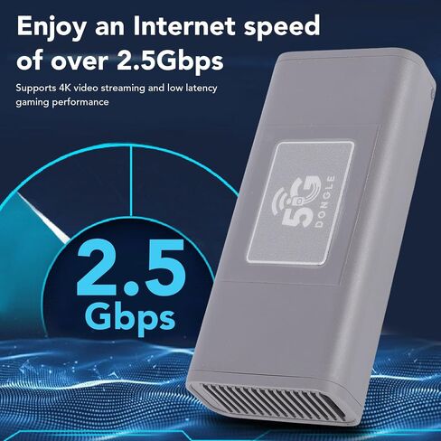 مودم USB Jectse 5G، راوتر هوت سبوت محمول عالي السرعة 2.5 جيجابت في الثانية مع هوائي مدمج لبث فيديو الألعاب في جميع أنحاء العالم in Saudi Arabia