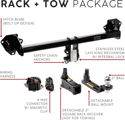 Receiver Hitch Rack Package - Compatible with 2017-2025 Tesla Model 3 - The Hitch Made to be Hidden in Saudi Arabia