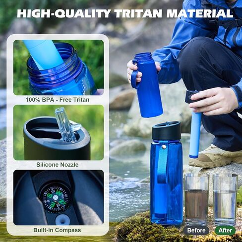 Premium Hiking Camping Backpack Set, Casual Style with Inflatable Sleeping Pad, Trekking Poles, Monocular, Water Filter Bottle & LED Headlamp - Adventure Essentials for Outdoor Explorers in Saudi Arabia