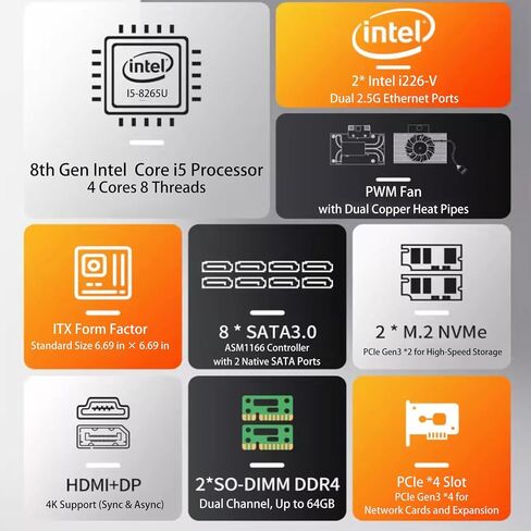 Mini-ITX Motherboard with Quad-Core 8-Thread Low Power CPU, Dual 2.5G LAN, 8 SATA, HDMI/DP 4K, PCIe x4, 2 M.2 NVMe, DDR4 RAM – Home Server, NAS Storage, Firewall, Virtualization in Saudi Arabia