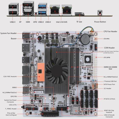 Mini-ITX Motherboard with Quad-Core 8-Thread Low Power CPU, Dual 2.5G LAN, 8 SATA, HDMI/DP 4K, PCIe x4, 2 M.2 NVMe, DDR4 RAM – Home Server, NAS Storage, Firewall, Virtualization in Saudi Arabia