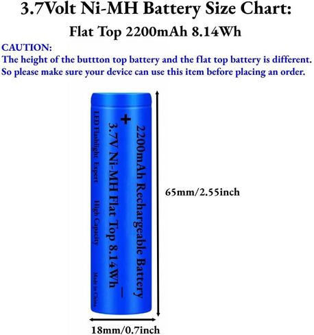 18650 Battery Charger with 2 Pack 3.7V 2200mAh Button Top Battery Ni-MH,2 Bay LCD Display Smart Universal USB Battery Chargers for 18650 18500 21700 26650 14500 16340 10440 3.7V Rechargeable Batteries in Saudi Arabia