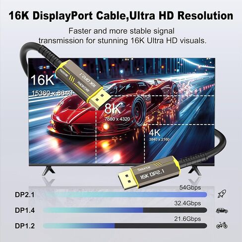 Fiber Optic DisplayPort Cable 2.1 30ft, 16K Fiber DisplayPort 2.0 Cable Supports 54Gbps [16K@30Hz, 8K@60Hz, 4K@240Hz] Supports FreeSync and G-Sync Technologies for Gaming Monitor Graphics PC in Saudi Arabia