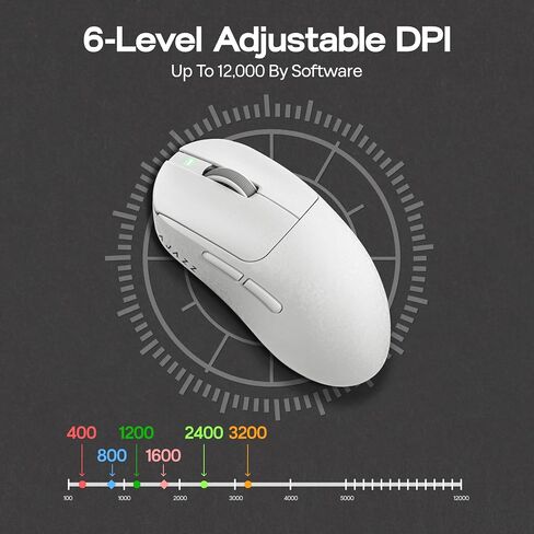 MechLands AJAZZ AJ199 Lightweight Gaming Mouse with Carbon Fiber Shell, 2.4G/USB-C/BT Wireless Mouse with 500mAh Battery, Adjustable 12,000 DPI & 1KHz Polling, PAW3311 Sensor for PC/Mac/Gaming (White) in Kuwait
