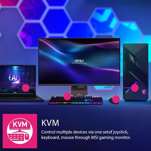 شاشة ألعاب MSI MPG 274URDFW E16M مقاس 27 بوصة 3840 × 2160 (UHD)، 160 هرتز، مزامنة AMD Adaptive Sync، HDR جاهز، HDMI، منفذ VGA، قابل للتركيب، قابل للإمالة، إطار نحيف من 4 جوانب، 0.5 مللي ثانية، أبيض in Saudi Arabia
