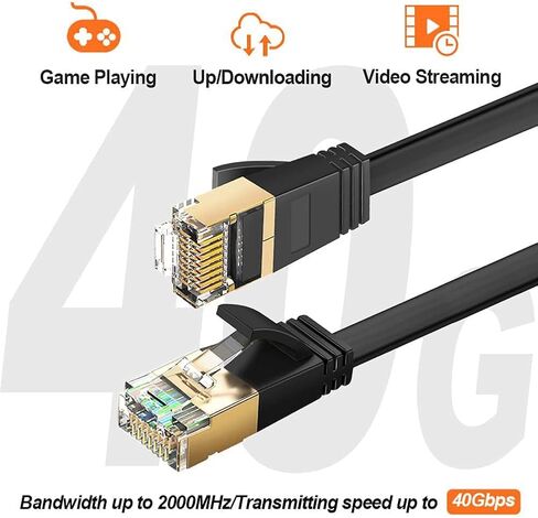 سلك إيثرنت مسطح Cat8 قصير، كابل شبكة LAN نحيف عالي السرعة 40 جيجا جيجابت، كابل راوتر الإنترنت جيجابت سلك RJ45 للكمبيوتر المحمول PS5 PS4، صندوق التبديل PC، صندوق التلفزيون، 3.3 قدم/1 متر، أسود in Saudi Arabia