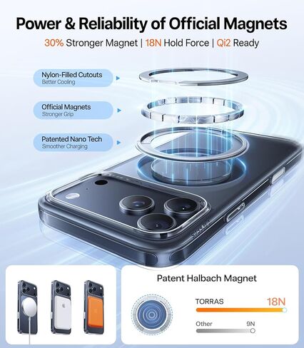 TORRAS Upgrade 360 Magnetic Stand for iPhone 17 PRO Case with Camera Control Button, Fit for MagSafe, Mil-Grade Protection, Slim Soft Edge Translucent Back for iPhone 17Pro 6.3 inch, Deep Blue in Saudi Arabia