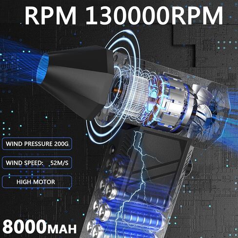 Compressed Air Duster, 130000RPM Electric Air Duster, Super Powerful 8000mAh Mini Air Blower Gun with Fast Charging,Dust Blower for Computer,House,Keyboard,Outdoors,Car in Saudi Arabia