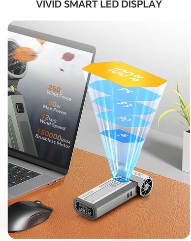 منفضة هواء مضغوط، منفضة هواء كهربائية 150000 دورة في الدقيقة مع شاشة LED ومحرك بدون فرش، منفاخ هواء 4 تروس قابل لإعادة الشحن مع ضوء LED، مروحة توربو لاسلكية للكمبيوتر ولوحة المفاتيح والسيارة والمنزل والخارج in Kuwait