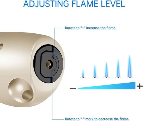 Butane Lighter Long Lighter with Visual Window for BBQ Candle,Gray(No Butane Inside) in Kuwait