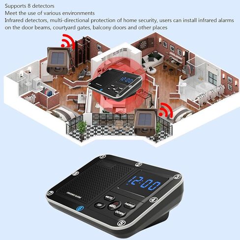 إنذار الممر، إنذار الممر، 800 متر طويل المدى IP55 مانع لتسرب الماء بالطاقة الشمسية، كاشف مستشعر الحركة في الهواء الطلق in Saudi Arabia