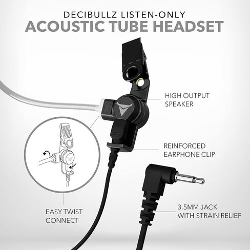 Decibullz - Custom Molded Security Radio Adapters, Thermo-Fit Earpieces Designed for Clear Acoustic Tube Radios (Awareness) in Saudi Arabia