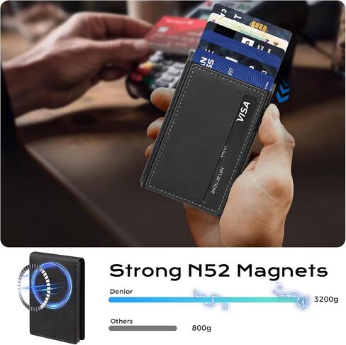 Denior for MagSafe Wallet Magnetic Card Holder, RFID Slim Card Holder, 3 Card Slots, Magnetic Compatible Slim for iPhone 16/15/14/13/12 Series Phone Wallet (Black) in Saudi Arabia