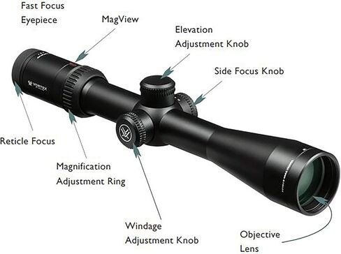 Vortex Optics Viper HS المستوى البؤري الثاني مناظير البندقية in Kuwait