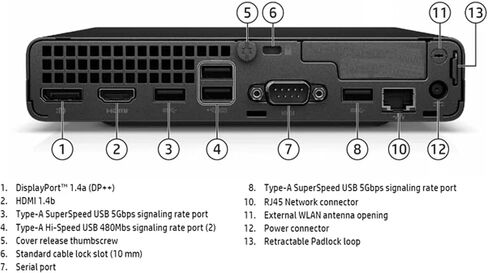 كمبيوتر مكتبي HP 260 G9 Mini Pro، Intel i5-1335U، ذاكرة الوصول العشوائي 32 جيجا، 1 تيرابايت NVMe SSD، 2 شاشة تدعم 4K، HDMI، VGA، USB Type-C، WiFi 6، بلوتوث 5.3، Windows 11 Pro، أسود in Saudi Arabia