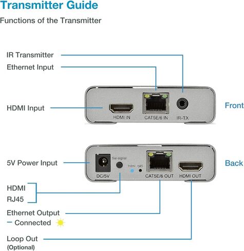 ET4K100M 4K@30 هرتز HDMI 1.4 موسع فوق Cat5e/Cat6/Cat7 - 330 قدمًا (100 متر)، HDCP 1.4، مع حلقة للخارج، ومرور الأشعة تحت الحمراء وحماية من زيادة التيار in Kuwait
