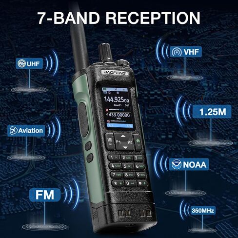 راديو BAOFENG UV-32 10W Ham محمول باليد، راديو طويل المدى ثنائي الاتجاه متعدد النطاق مع نظام تحديد المواقع العالمي (GPS)، تطبيق غرد ولاسلكي قابل للبرمجة، شاشة ملونة كبيرة 2.0 بوصة، 1000 قناة، منفذ شحن USB-C، نطاق هوائي طويل للغاية ANT in Saudi Arabia
