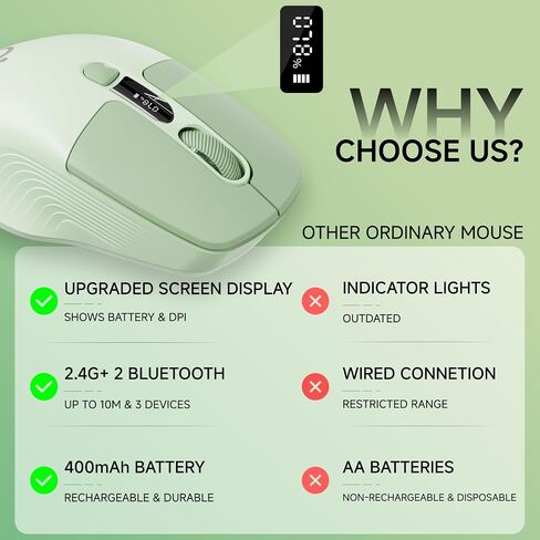 EWEADN Q1 Wireless Mouse, BT & 2.4G Silent Mouse Quiet Click with 1600 DPI Levels, Battery & DPI LED Screen Display, 6 Button Small Portable Bluetooth Mouse for Laptop/PC/Mac-Green in Saudi Arabia