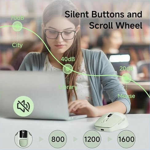 EWEADN Q1 Wireless Mouse, BT & 2.4G Silent Mouse Quiet Click with 1600 DPI Levels, Battery & DPI LED Screen Display, 6 Button Small Portable Bluetooth Mouse for Laptop/PC/Mac-Green in Saudi Arabia
