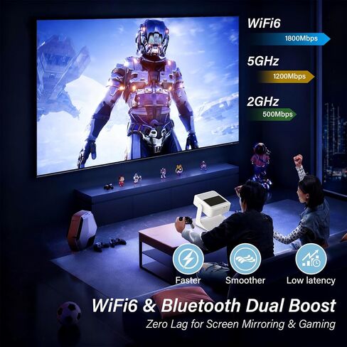 【Touch Screen/APP Store/800 ANSI/Auto Focus】Portable Projector, 4K Support Smart Outdoor Projector, WiFi6 and Bluetooth Native 1080P Mini Projector for Home Theater/Gaming/Outdoor (300" Display) in Saudi Arabia