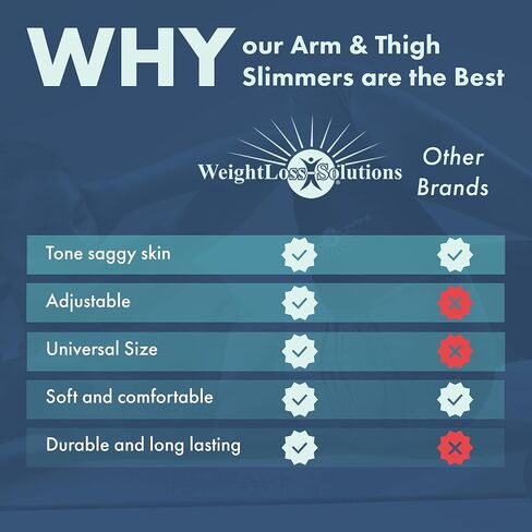 أحزمة الساونا لشد العرق من WeightLoss-Solutions لتقليل السيلوليت ودهون الفخذين ودهون الذراع المتعرجة. زيادة الحرارة والعرق والدورة الدموية لحرق الدهون وتنعيمها وشدها وتوحيد لونها in Saudi Arabia