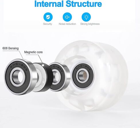Light up Roller Skate Wheels 78A 32 x 58mm, Luminous Skate Wheels replacement 2 Pack for Indoor or Outdoor Double Row Skating and Skateboard in Saudi Arabia